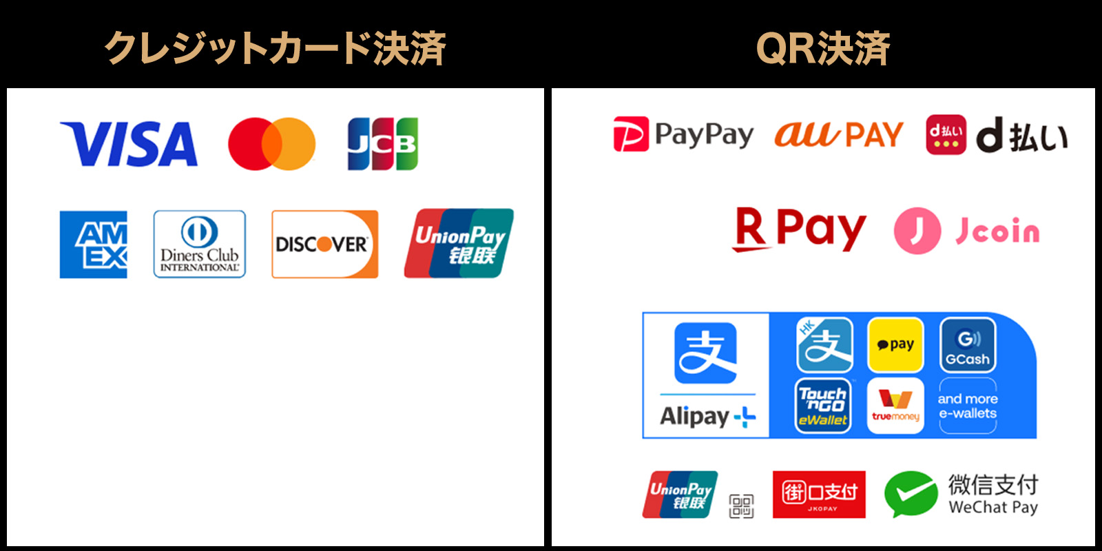各種キャッシュレス決済に対応 クレジットカードとQR決済
